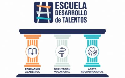 Acompañamiento basado en 3 pilares: así funciona el modelo EDT